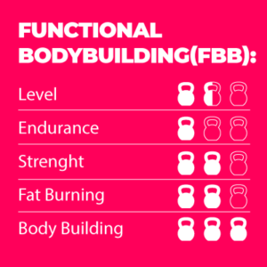functional_body_Building